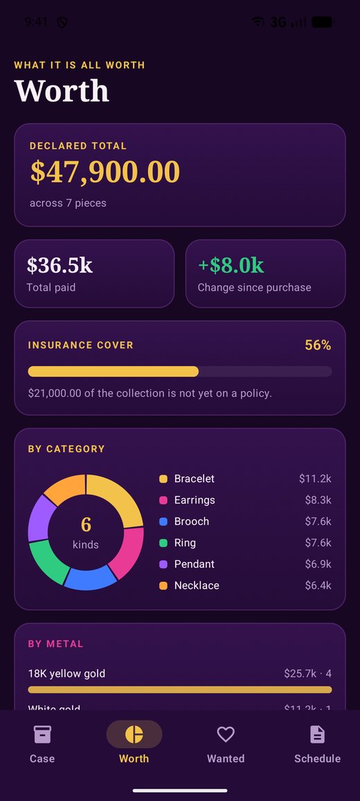Portfolio totals with a category breakdown and an insurance coverage meter